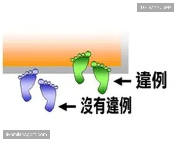 篮球防守三秒违例的具体定义与判罚标准解析
