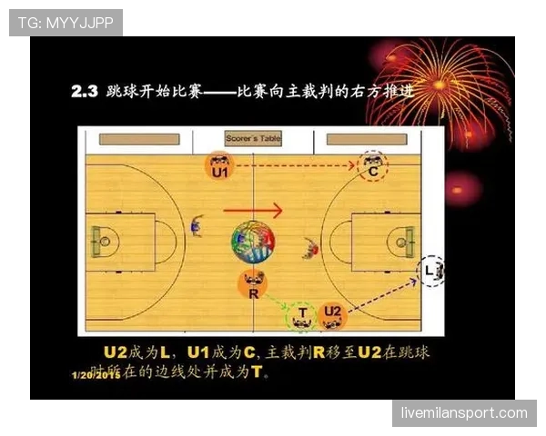 篮球规则中阻挡与防守站位判定的具体执行标准详解
