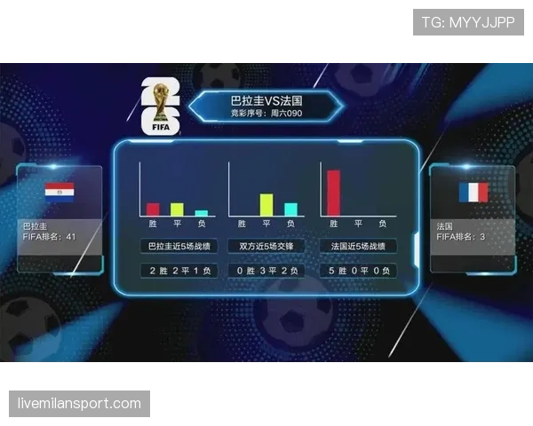 2026世界杯32强战报汇总：巴西、加拿大、摩洛哥、巴拉圭晋级